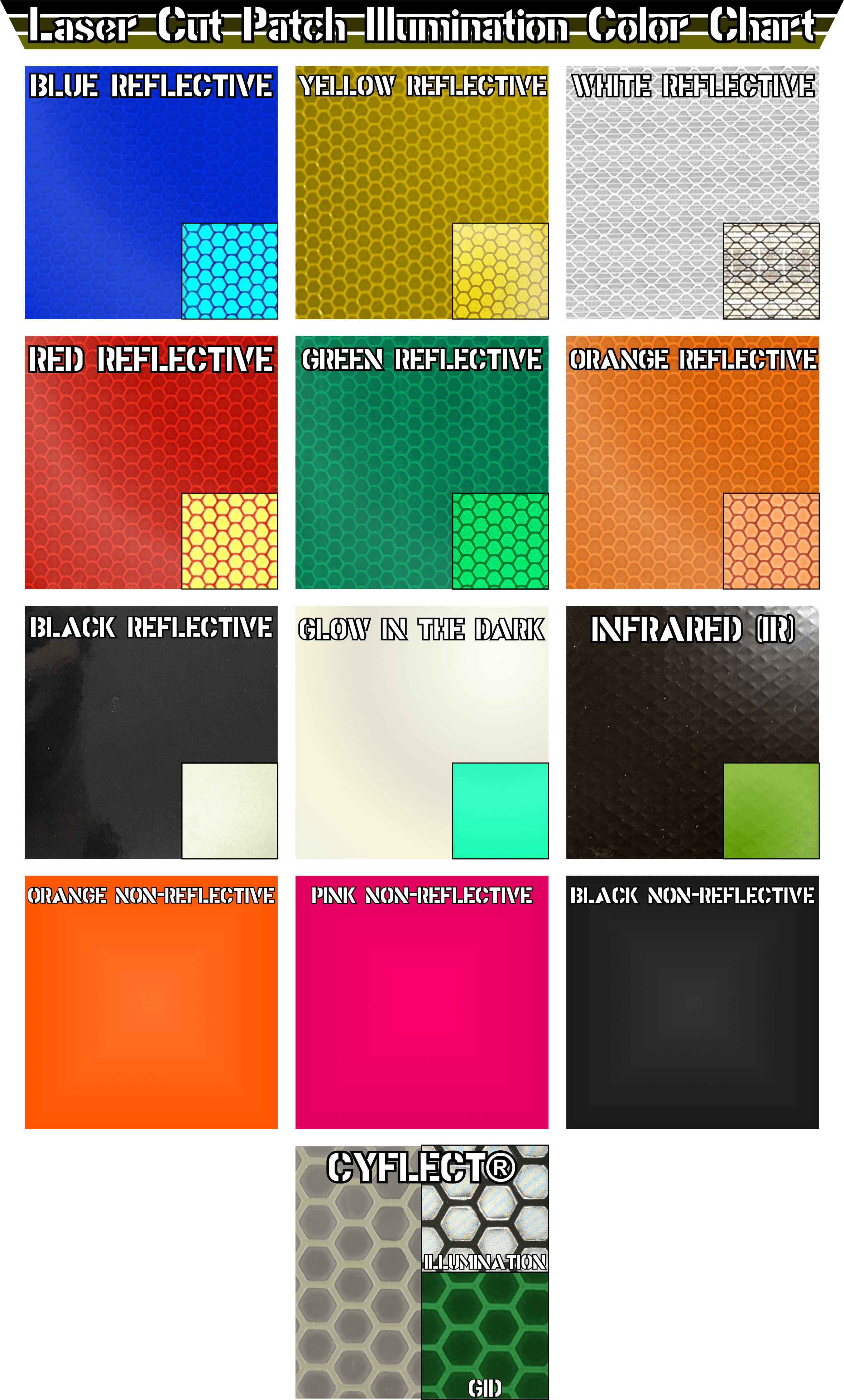 Tactical Gear Junkie Patches Custom Laser Cut Call Sign - 2x4 CORDURA® Patch