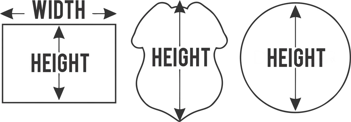 How to measure your patch